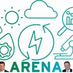 The R In ARENA Is For Renewable