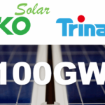 Trina, Jinko Start 100GW Solar Panel Shipments Club