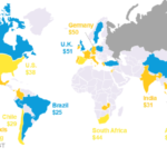 Supply Chain Issues Cause New-Build Solar Costs to Jump 14 Percent Since 2021