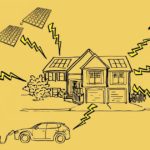 Electrify 2515: Australia’s First Fully Electric Community?