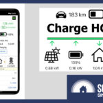 Charge HQ: Easily Coordinate Your EV Charger, Battery and Electricity Tariff