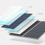 Hanwha will start EVA sheet manufacturing near Qcells solar panel factory in Georgia