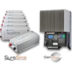 Morningstar unveils new charge controller and off-grid inverter line