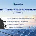 Hoymiles unveils 4-in-1 solar microinverter for high-powered C&I projects