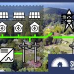 Maverick Victorian Microgrid Breaks All the Rules (and Sometimes Itself)