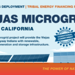 DOE announces $72.8 million conditional loan commitment for Viejas microgrid project