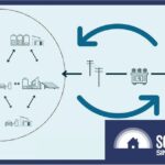 Australia’s Consumer Energy Resources Roadmap Unveiled