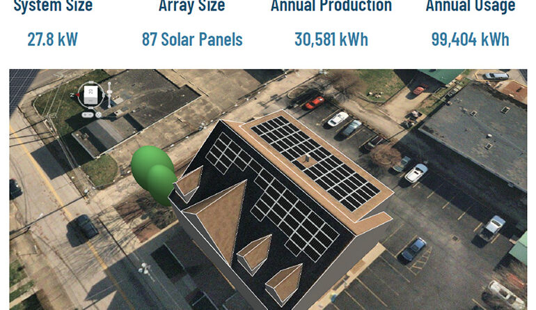 Everybody Solar to install 27.8-kW array for West Virginia homeless center