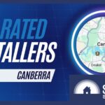 The Top-Rated Solar Installers In Canberra In 2024