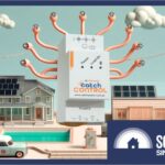 New Catch Control: 6 Channels Of Kick-Ass Home Energy Management