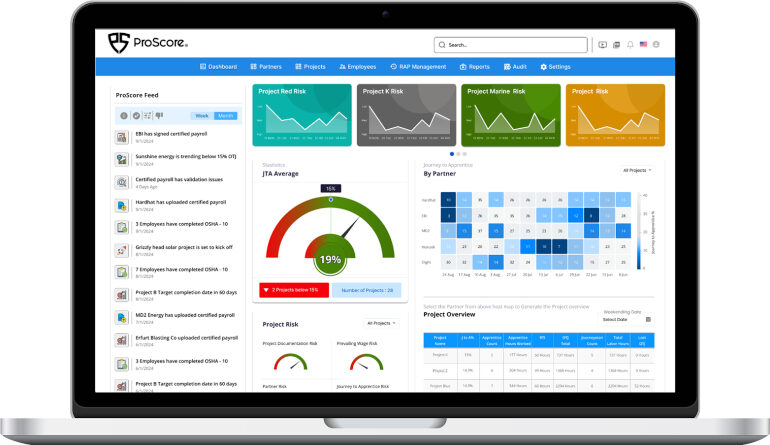 ProScore launches IRA compliance software