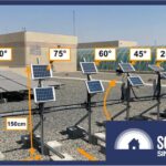 Dust And Tilt: The Impact On Solar Panel Performance